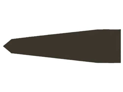 tipi di affilatura coltelli - affilatura parzialmente piatta knifestock