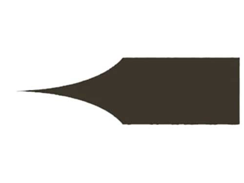 tipi di affilatura coltelli - affilatura concava knifestock