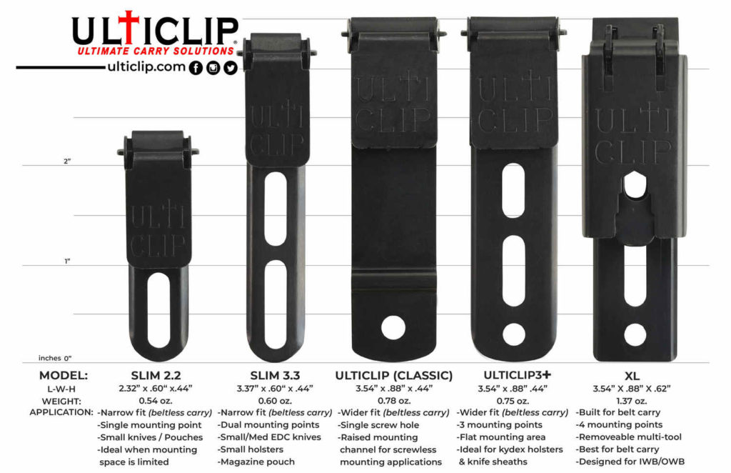 knifestock blog - clip rivoluzionarie UltiClip